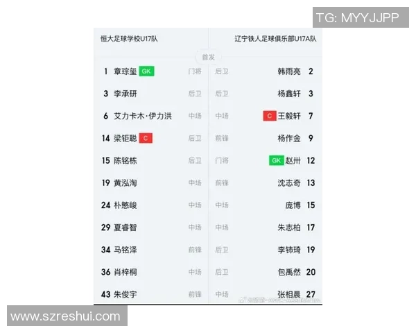 2025年国内足球球星抖音人气排名前十名单揭晓引发热议